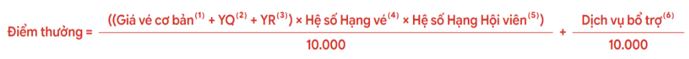 Điểm xét hạng.png