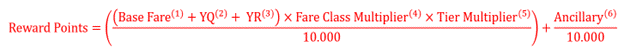 REWARD POINTS.png